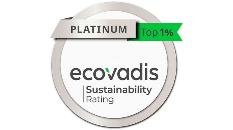 02 - Arval-conquista-nivel-Platina-no-ambito-da-sustentabilidade